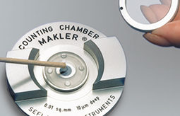 Makler® counting chamber